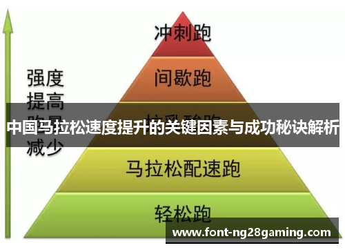 中国马拉松速度提升的关键因素与成功秘诀解析