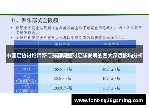 中国足协讨论降薪与赛制调整对足球发展的四大深远影响分析