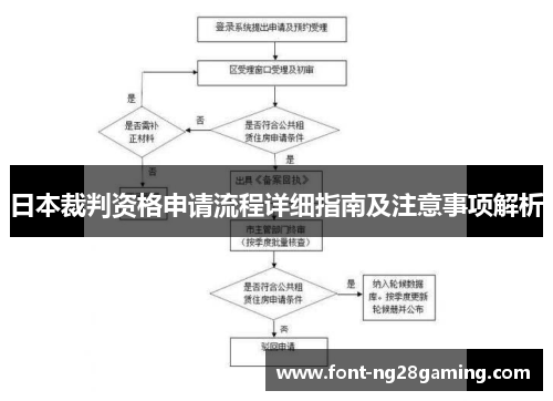日本裁判资格申请流程详细指南及注意事项解析