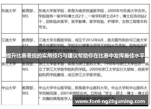 提升比赛表现的实用技巧与建议帮助你在比赛中发挥最佳水平