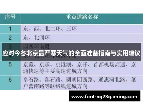应对今冬北京最严寒天气的全面准备指南与实用建议
