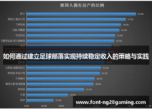 如何通过建立足球部落实现持续稳定收入的策略与实践