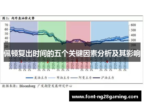 佩顿复出时间的五个关键因素分析及其影响