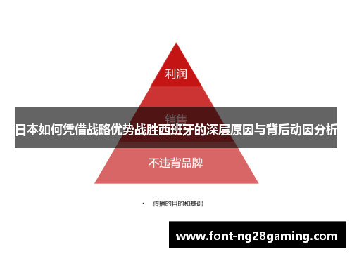 日本如何凭借战略优势战胜西班牙的深层原因与背后动因分析