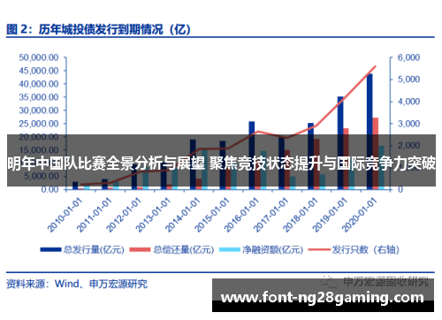 明年中国队比赛全景分析与展望 聚焦竞技状态提升与国际竞争力突破