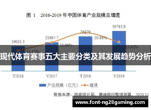 现代体育赛事五大主要分类及其发展趋势分析