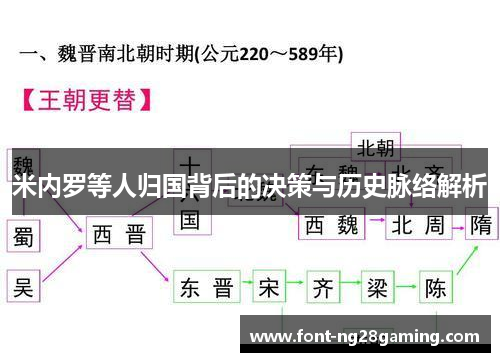 米内罗等人归国背后的决策与历史脉络解析