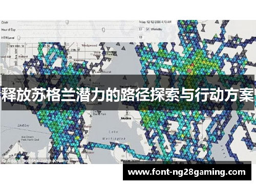 释放苏格兰潜力的路径探索与行动方案
