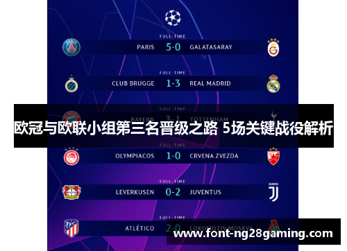 欧冠与欧联小组第三名晋级之路 5场关键战役解析