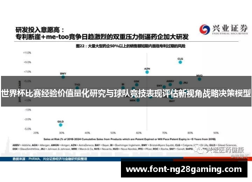 世界杯比赛经验价值量化研究与球队竞技表现评估新视角战略决策模型 世界杯比赛经验价值量化研究与球队竞技表现评估新视角战略决策模型