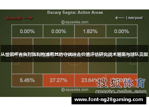 从世俱杯吉鲁对阵利物浦看其防守端综合价值评估研究战术层面与球队贡献