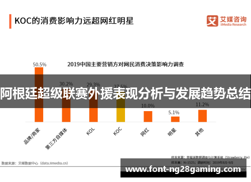 阿根廷超级联赛外援表现分析与发展趋势总结 阿根廷超级联赛外援表现分析与发展趋势总结